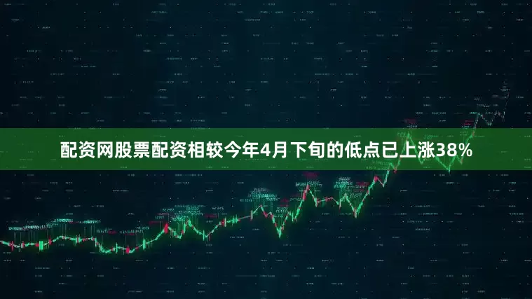 配资网股票配资相较今年4月下旬的低点已上涨38%