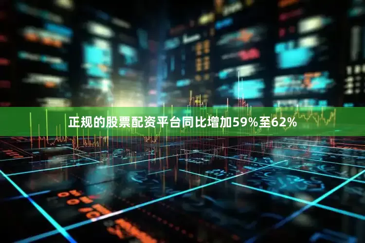 正规的股票配资平台同比增加59%至62%